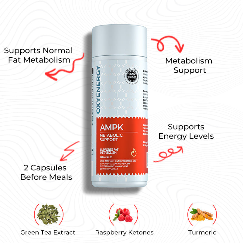 AMPK Metabolic Support