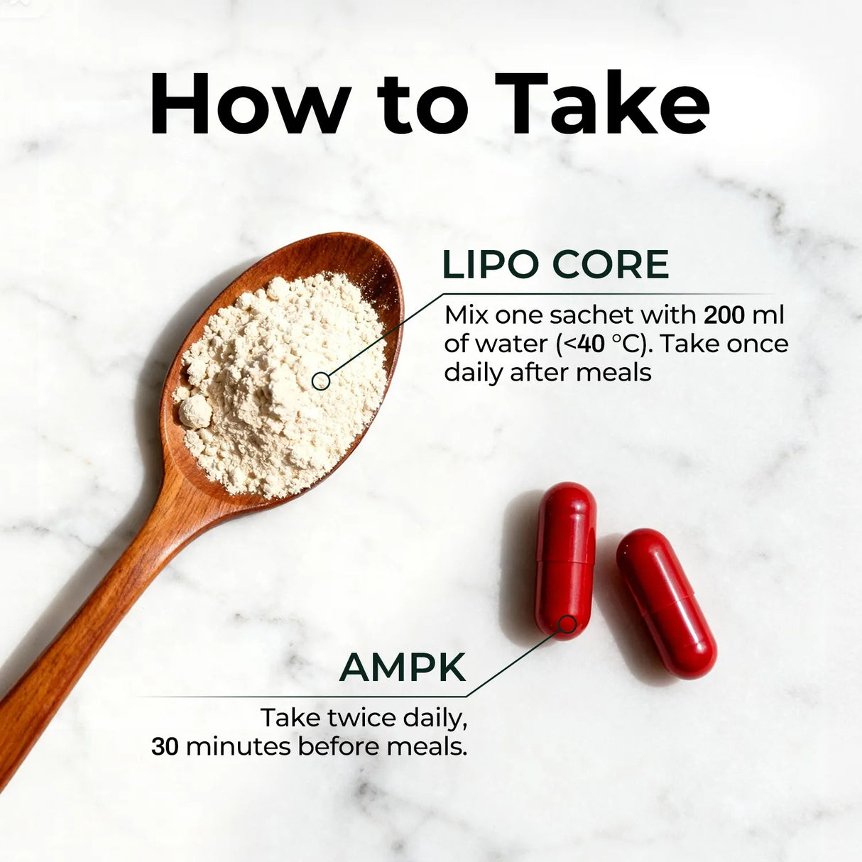Metabo燒傷捆綁包