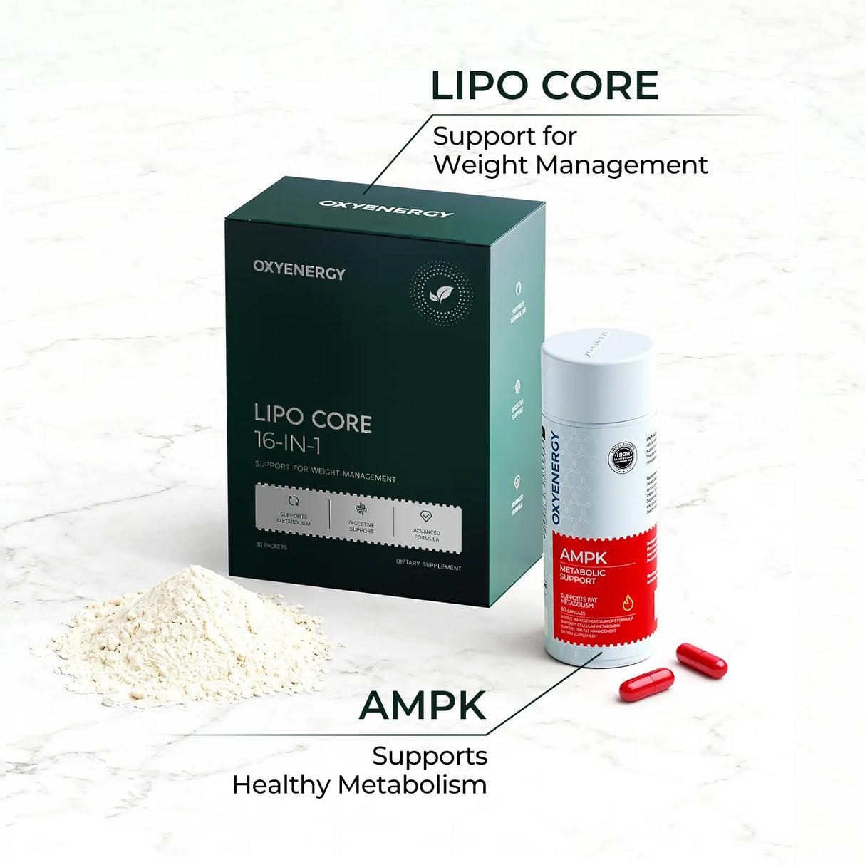 Metabo燒傷捆綁包