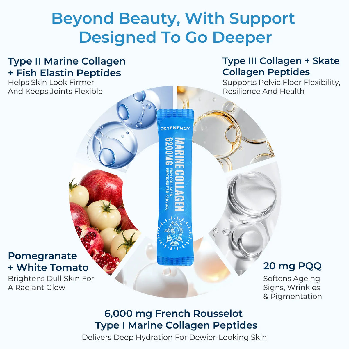 MARINE COLLAGEN