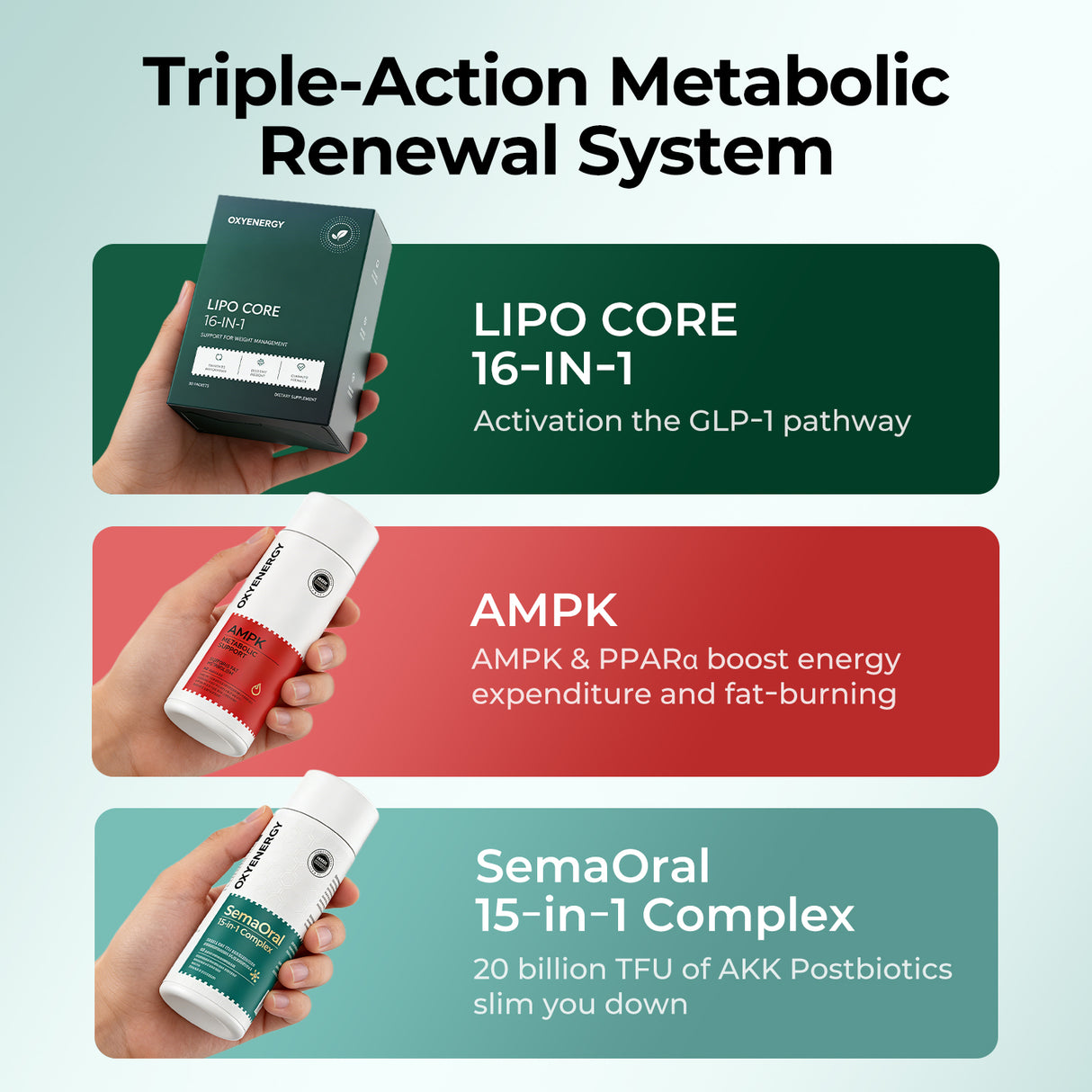多合一重量管理捆綁包