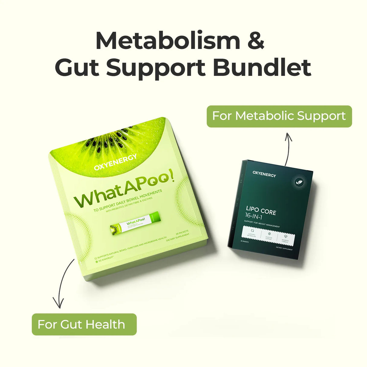 Metabolism & Gut Support Bundle