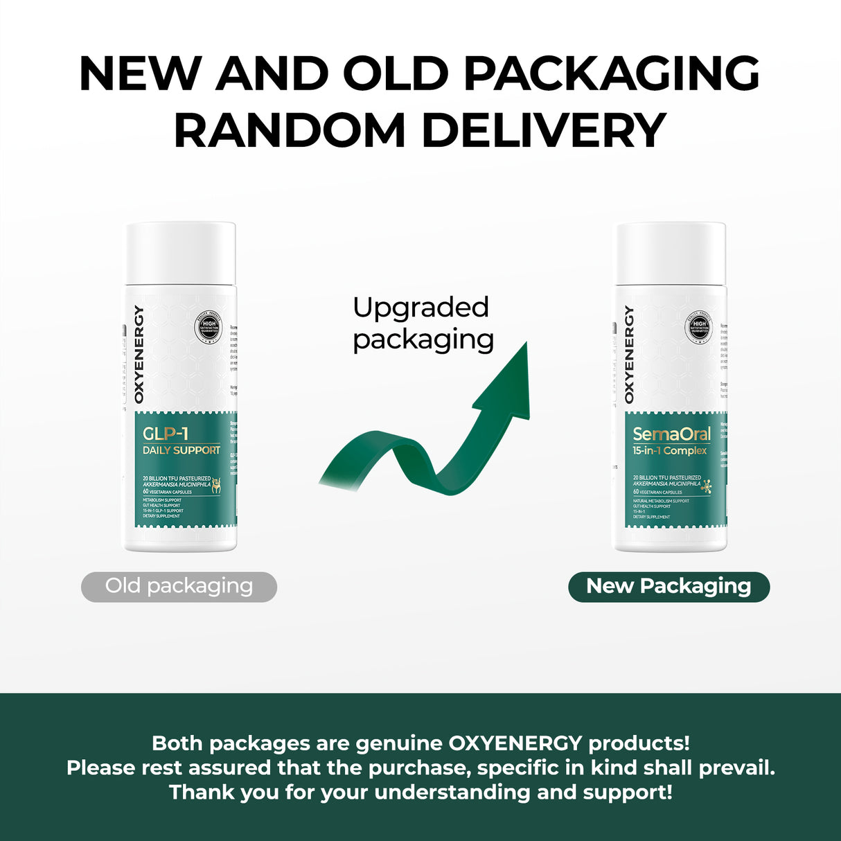 Detox & Fullness Bundle