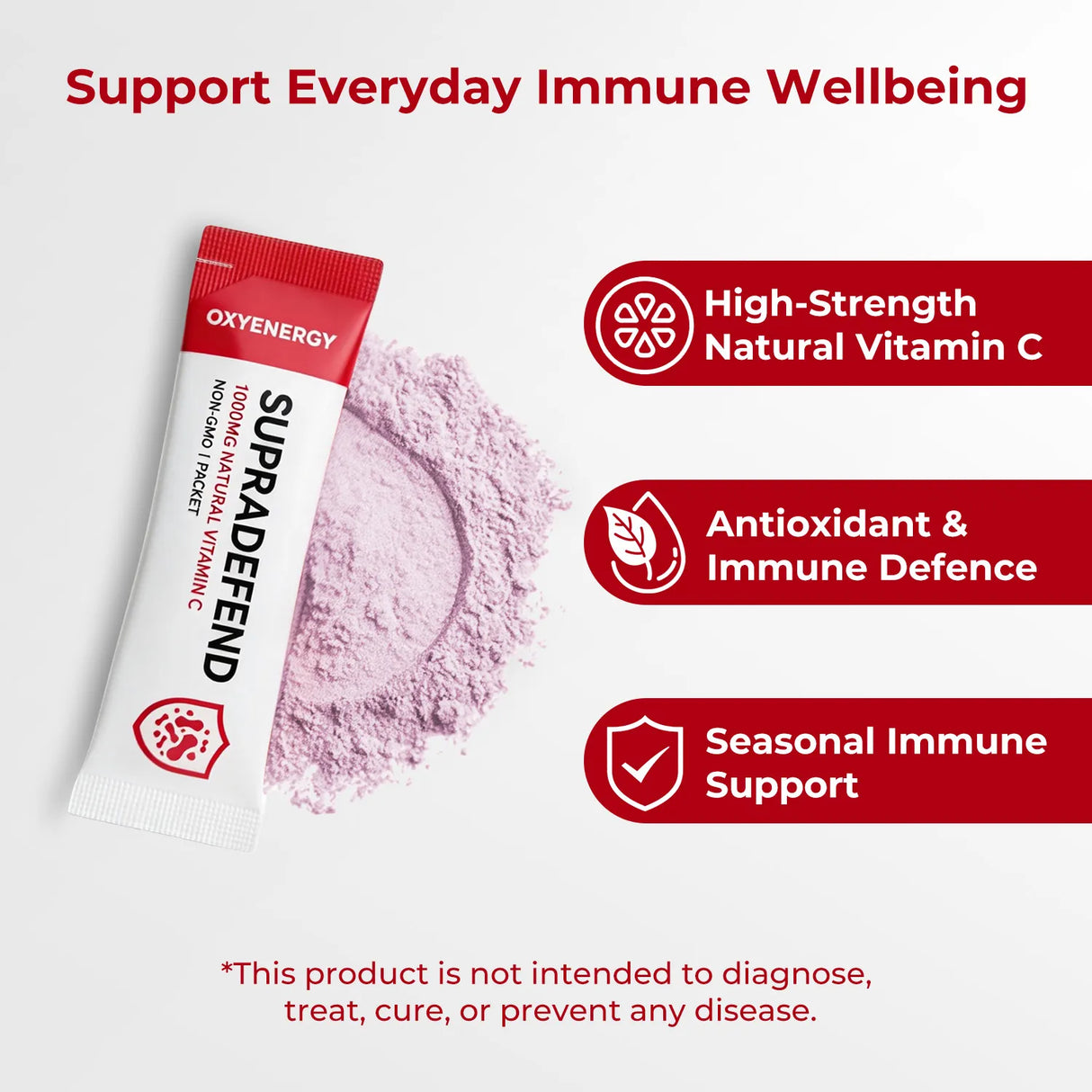 SupraDefend - Supports Overall Health and Vitality