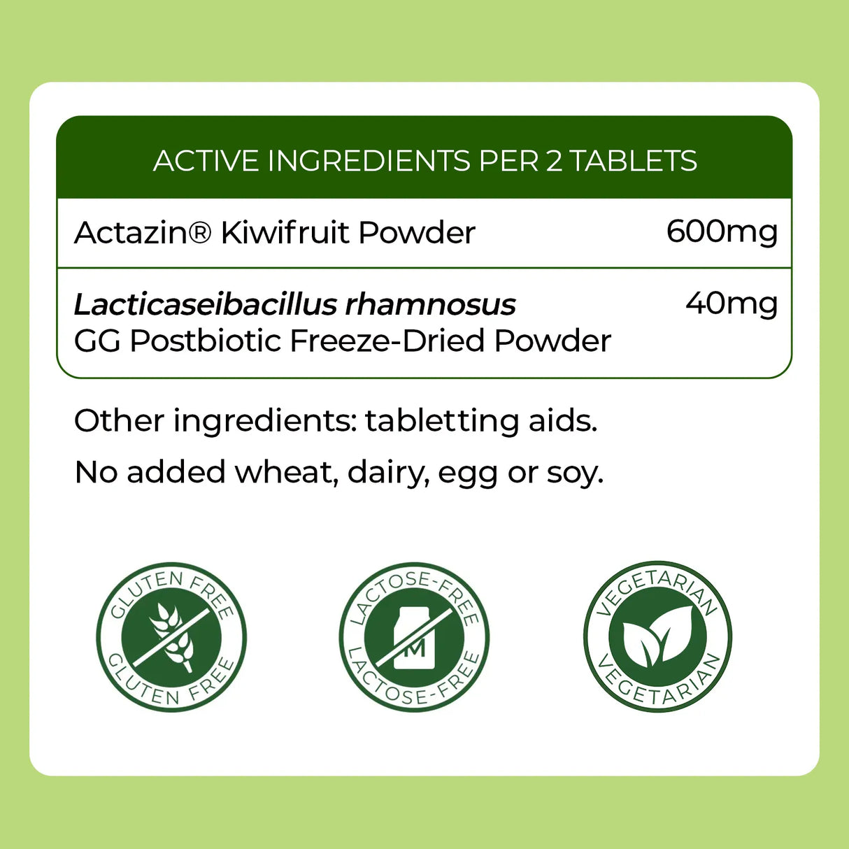 WhatApoo! Chewables - Support Gut Health
