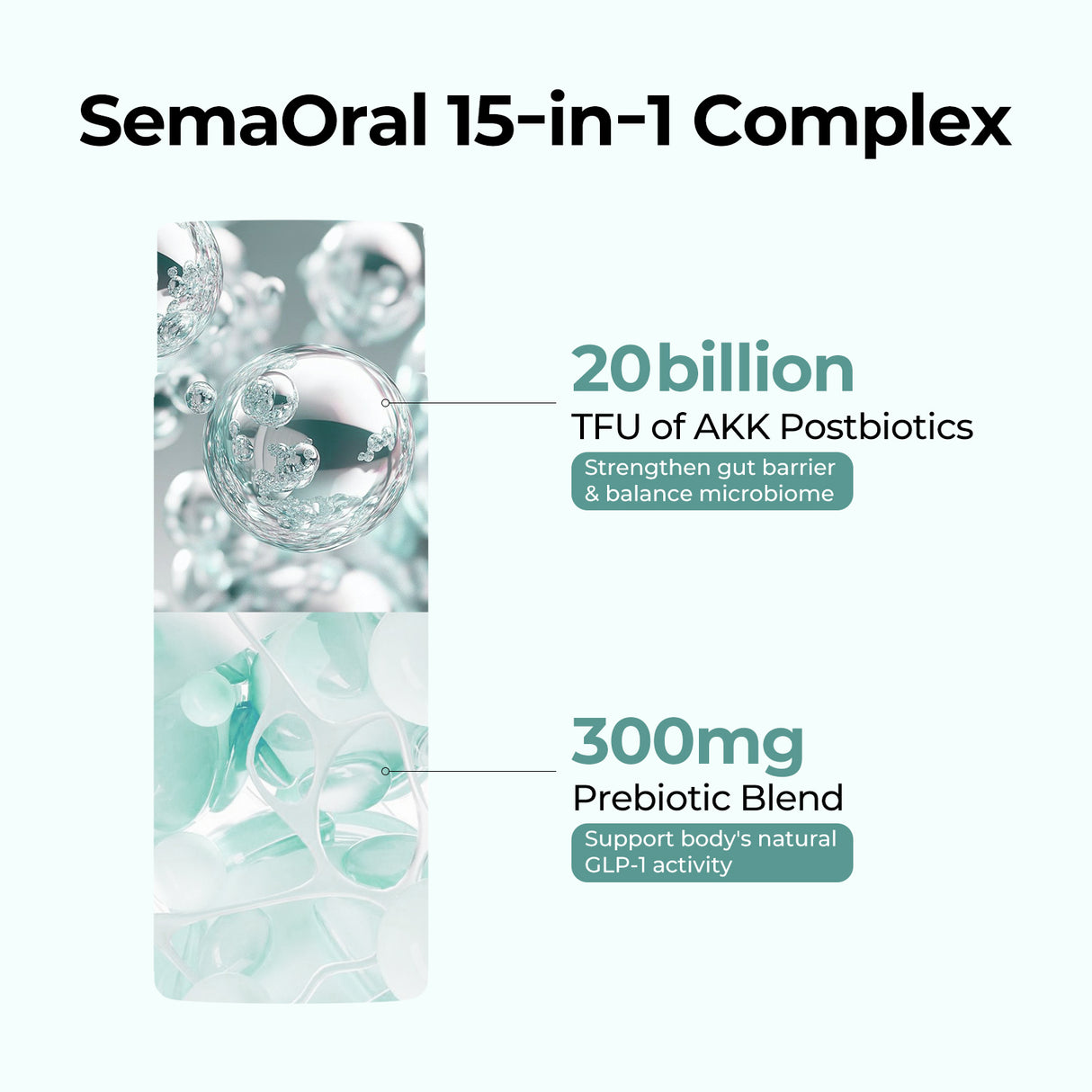 多合一重量管理捆綁包