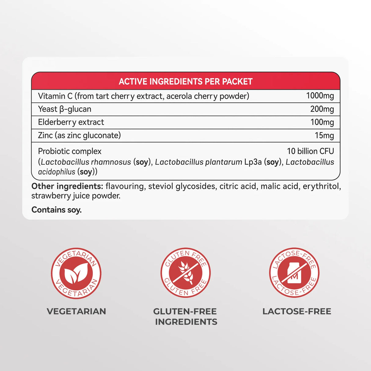 SupraDefend - Supports Overall Health and Vitality