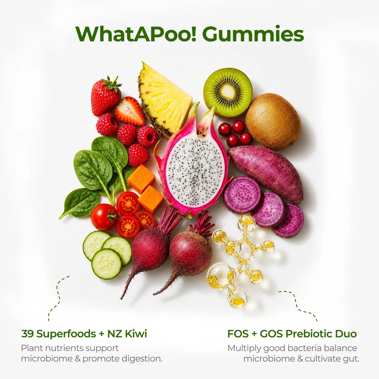 WhatAPoo! Wellness Bundle