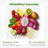WhatAPoo! Wellness Bundle