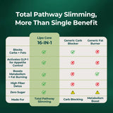 Lipo Core - Daily Slimming